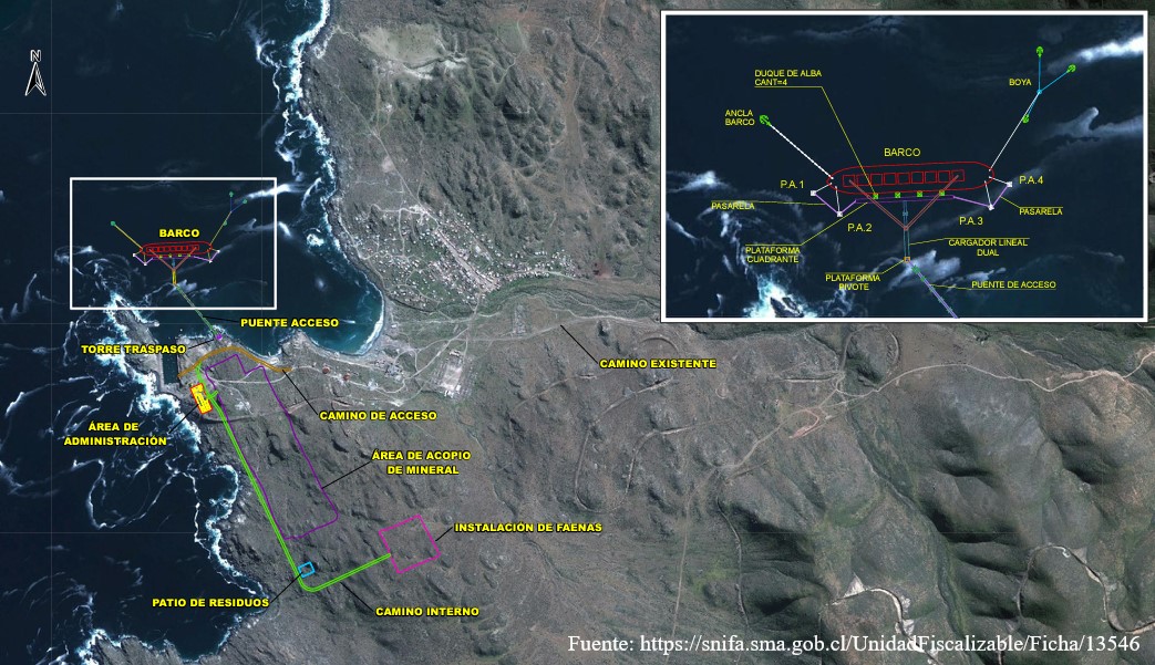 Tribunal rechazó reclamación de Oceana que buscaba la caducidad de la aprobación ambiental del proyecto Puerto Cruz Grande