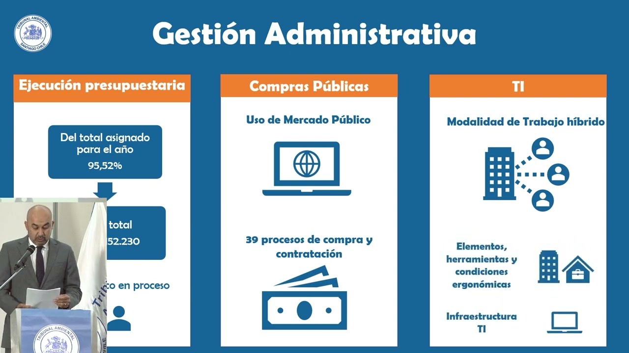 Conversatorio “10 años del Segundo Tribunal Ambiental”